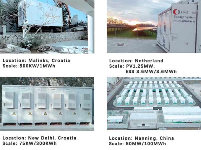 Tech Helith Platform China Helith Technology (Guangzhou) Co., Ltd. factory production line